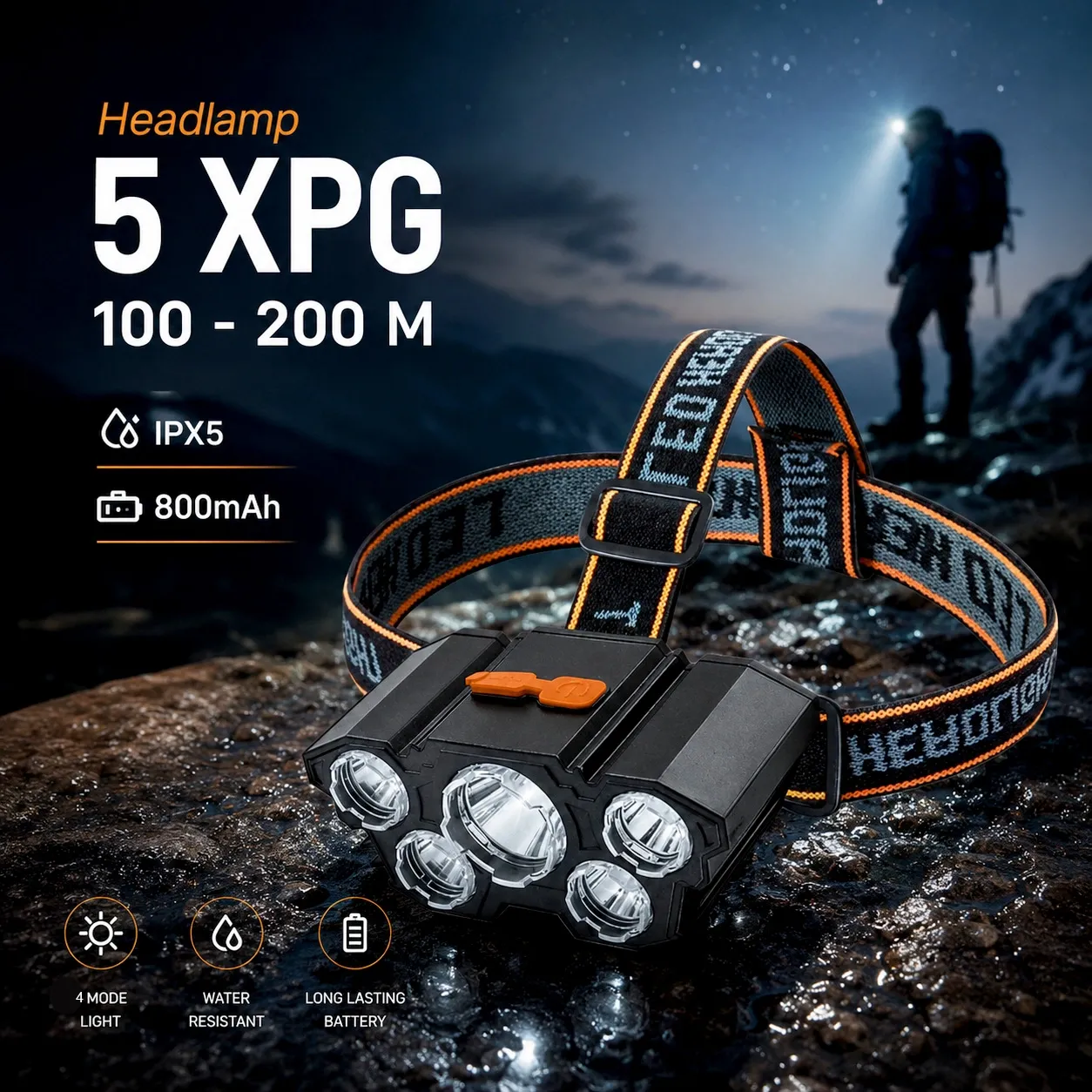 AMARYLLIS IPX5 LED Headlamp Headlamp - L-T21