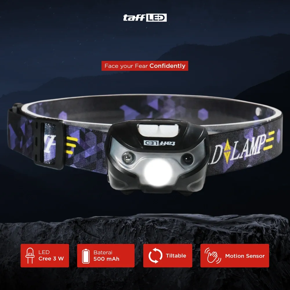 TaffLED Waterproof Motion Sensor Headlamp 160 Lumen - HE30