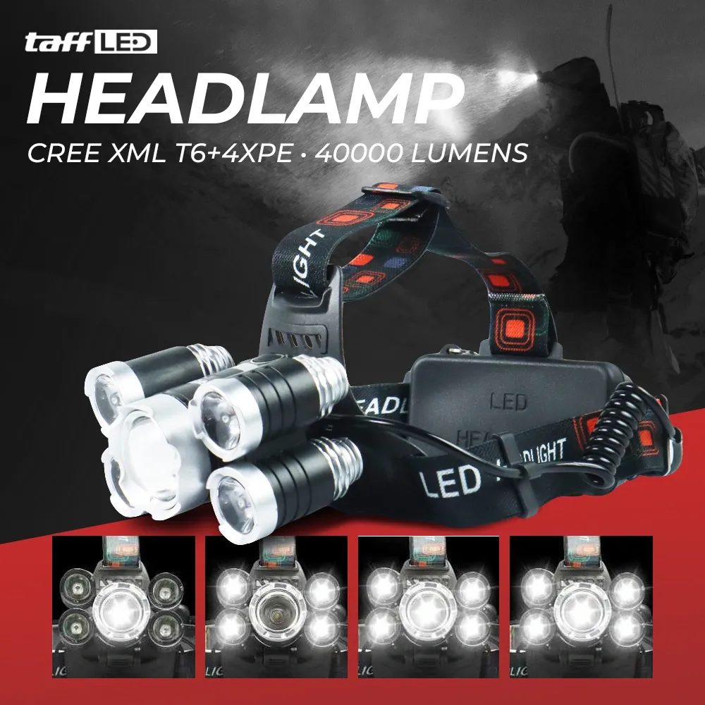 IPX6 40000 Lumens LED TaffLED Headlamp - HP30