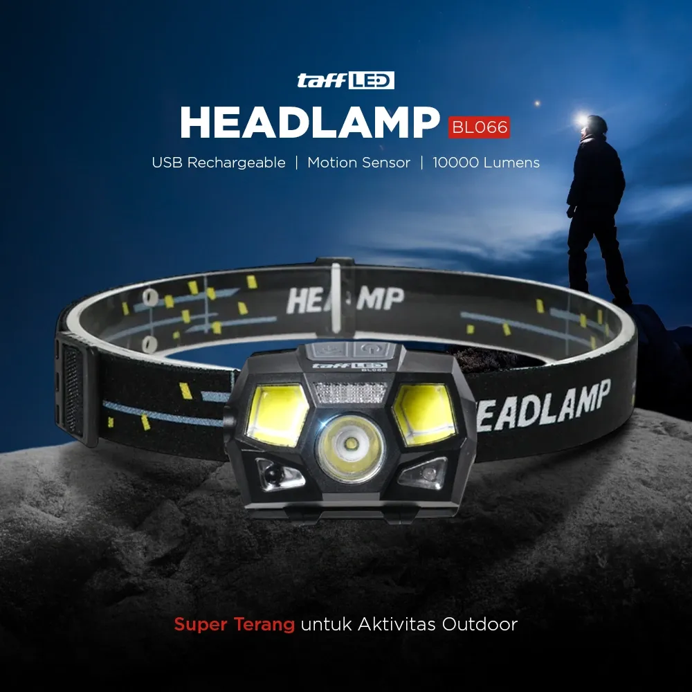 Motion Sensor LED Headlight TaffLED IPX4 10000 Lumens - HE55