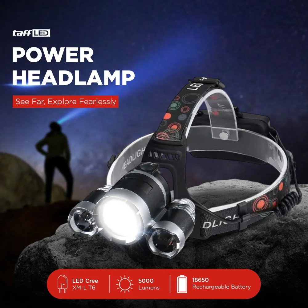TaffLED Headlamp 3 LED 5000 Lumens Cree XM-L T6 - HP05