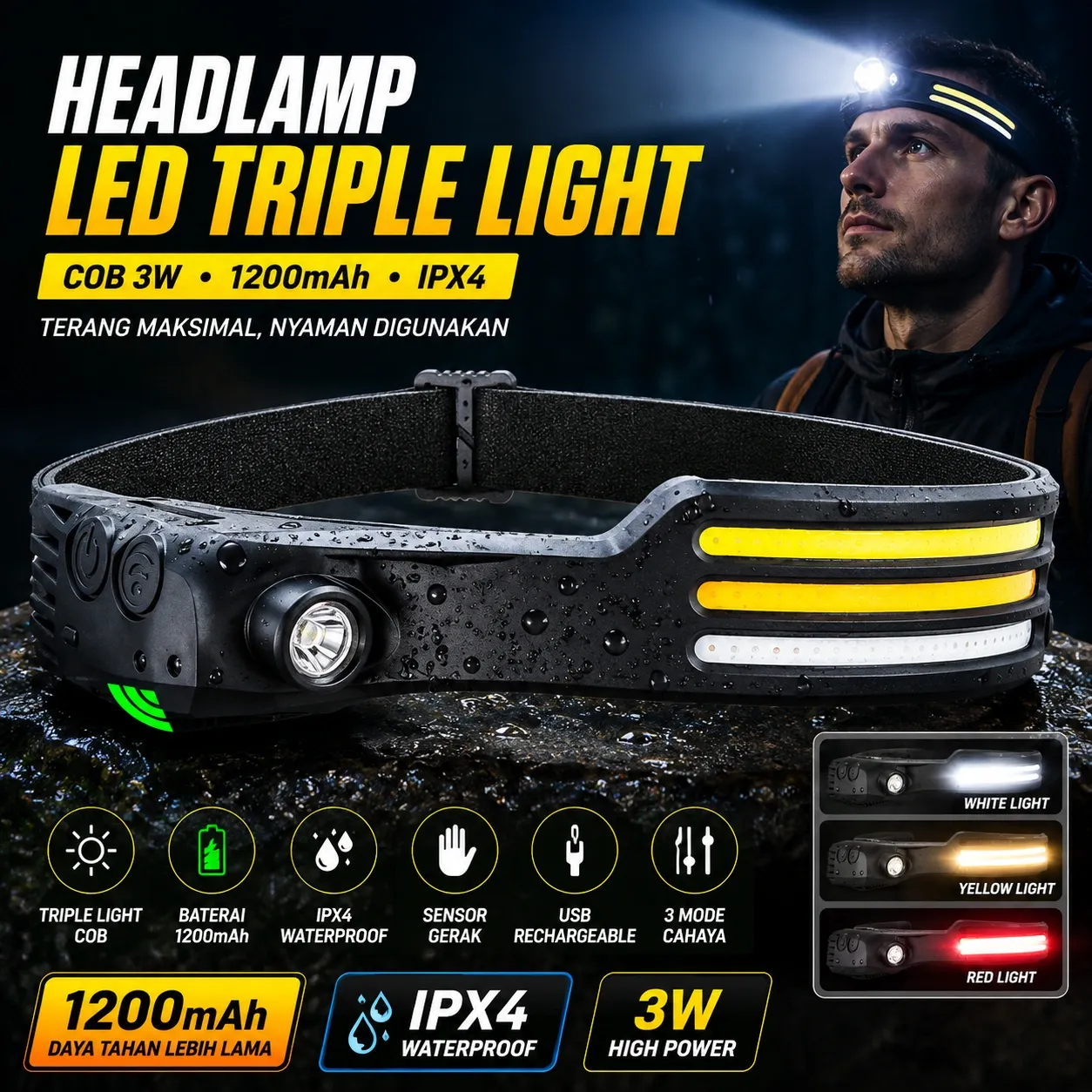 Winning Motion Sensor LED Flame Headlight IPX4 - W689-3